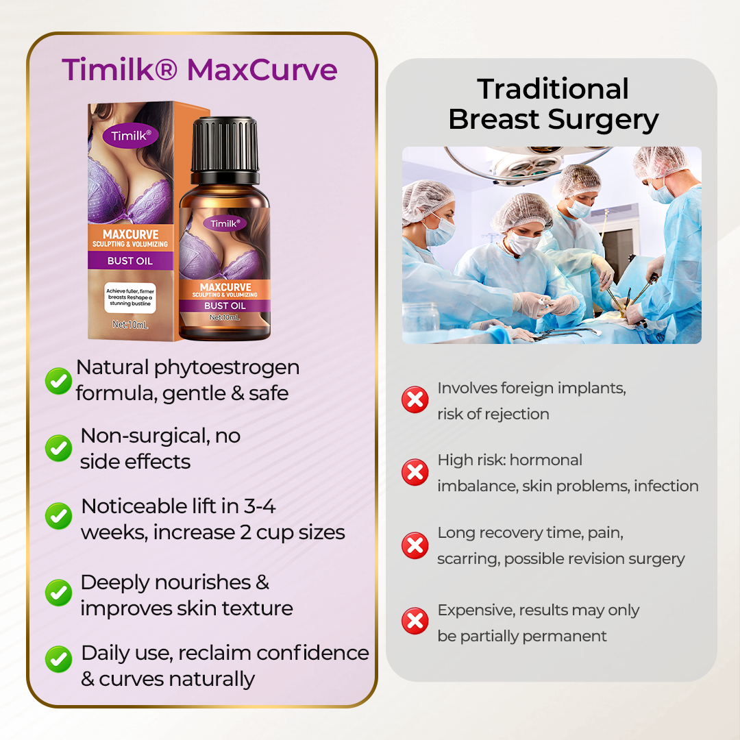Timilk® MaxCurve Body Oil