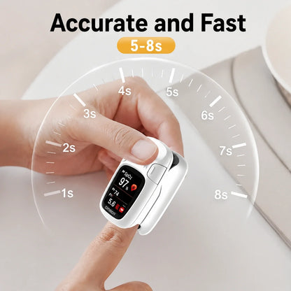🔥Omron™ Introduces the newly launched non-invasive smart blood glucose meter