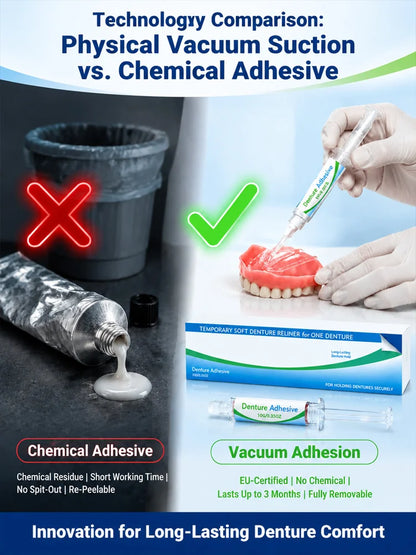 😁Denture Adhesive Kit