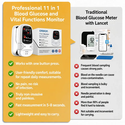 🩸 Omron™ Introduces the newly launched non-invasive smart blood glucose meter 🔥