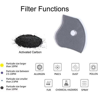 💖 Reusable Carbon Filter Dust Mask – Built for Active Lifestyles