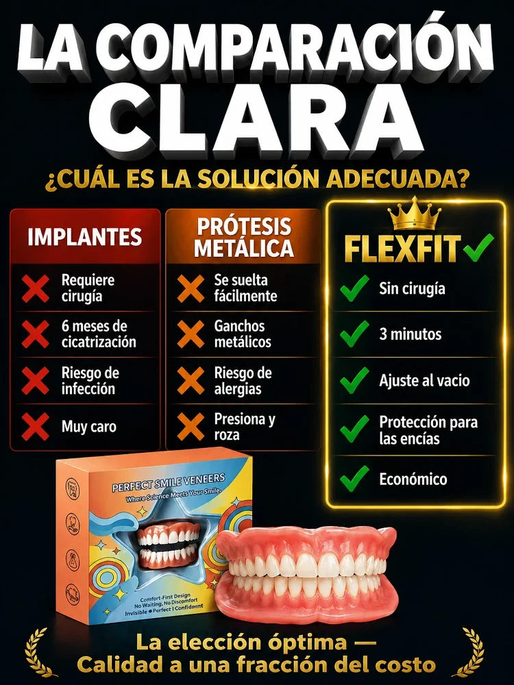 🦷 DIY Dentaduras completas de grado médico