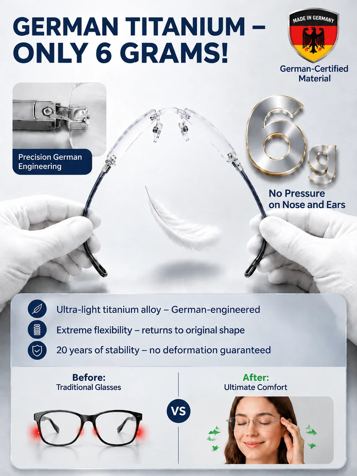 [No Eye Exam Needed] Jena Optics – Autofocus Glasses