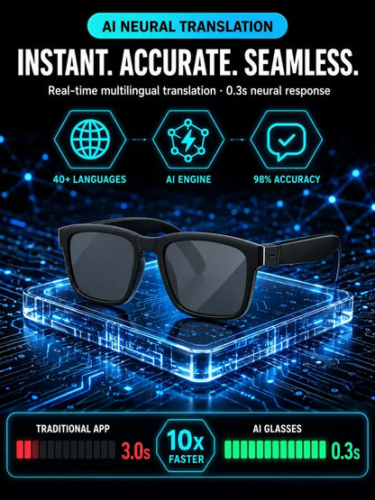 👓 AI Smart Bluetooth Glasses