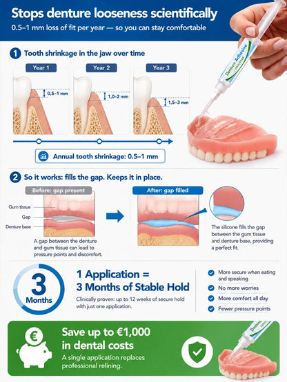 😁Denture Adhesive Kit