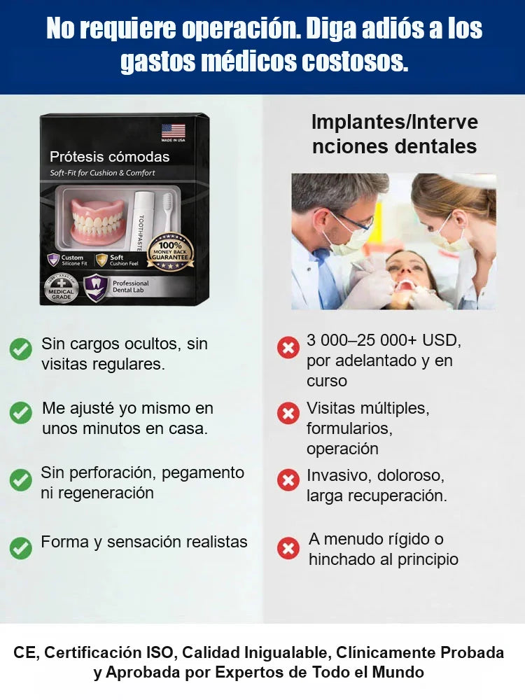 DIYCOS Dentaduras postizas para maquillaje de escenario