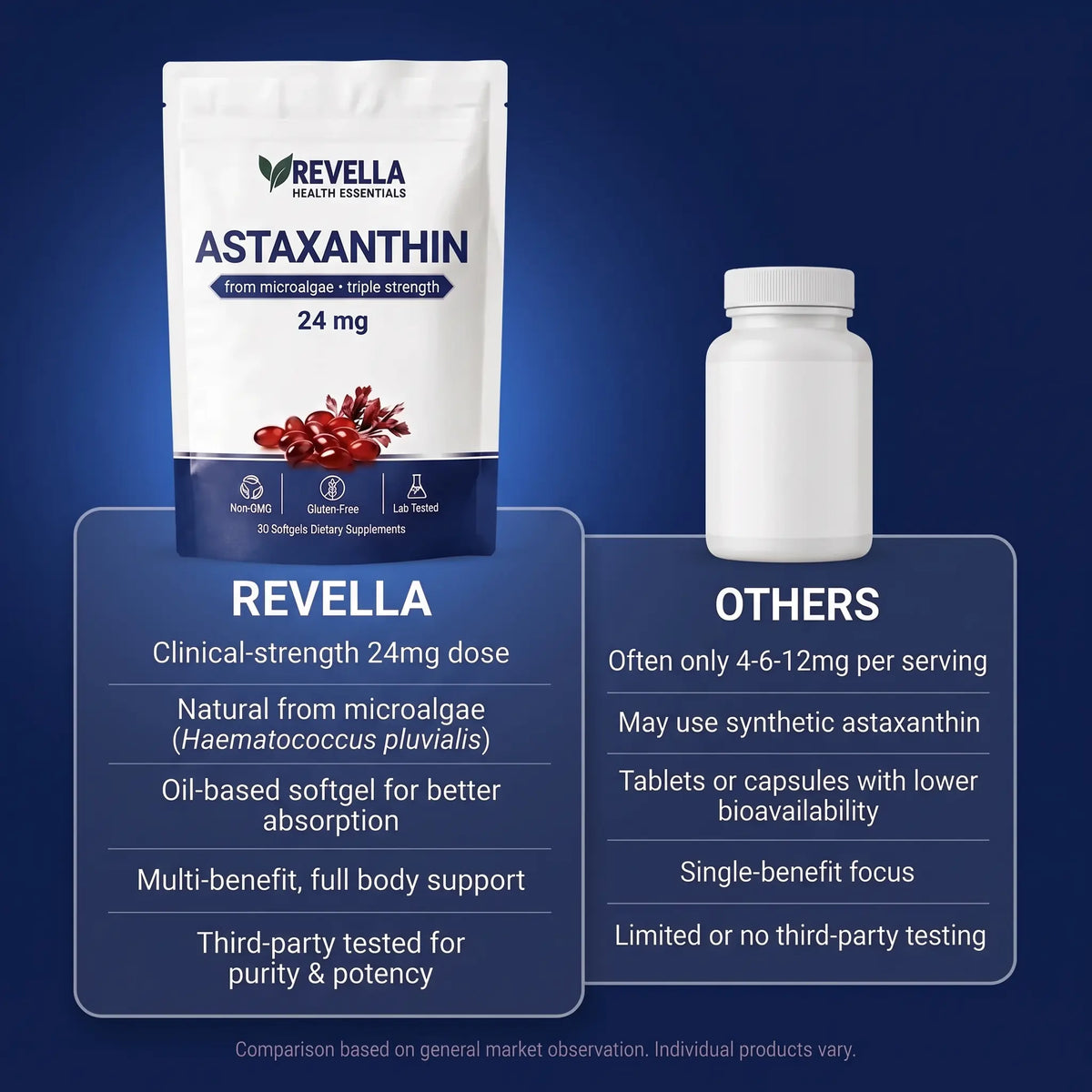 🔥Astaxanthin - King Of Antioxandants: Restore Fertility