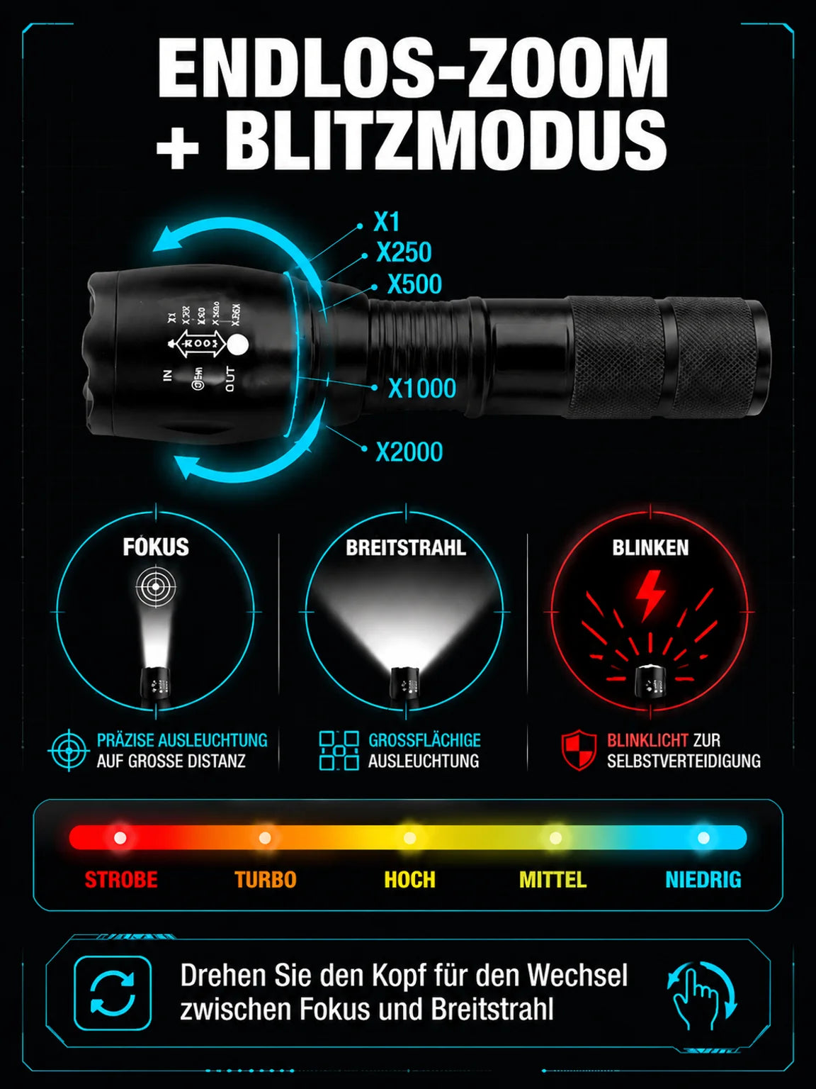 "Tongtianpao" High-Brightness Zoomable White Laser Flashlight