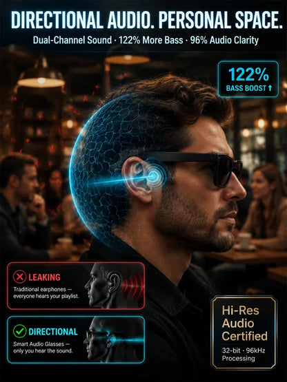👓 AI Smart Bluetooth Glasses