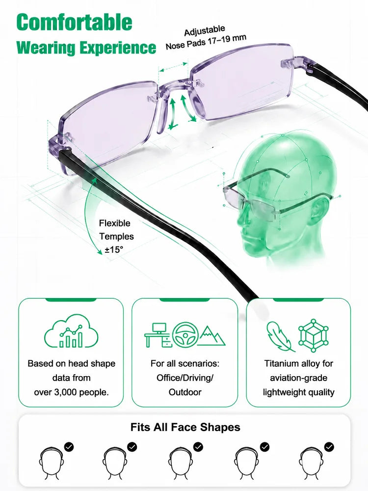 [No Eye Exam Needed] Jena Optics – Autofocus Glasses