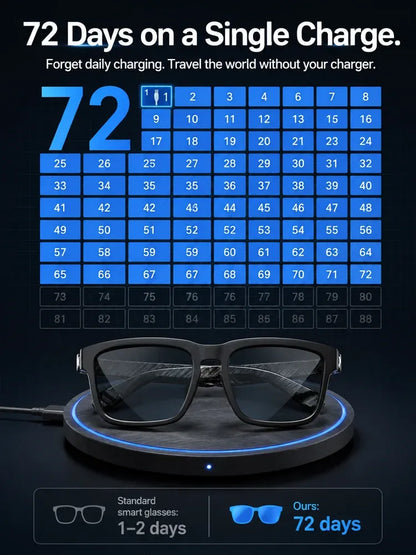 👓 AI Smart Bluetooth Glasses