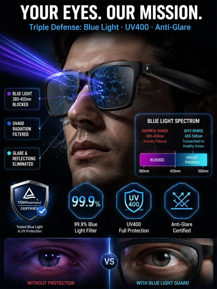 👓 AI Smart Bluetooth Glasses