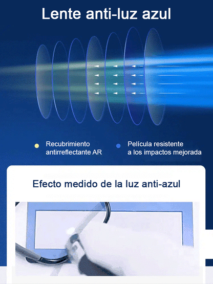👓Protege tus ojos con inteligencia: Filtro azul y enfoque automático en un diseño único.