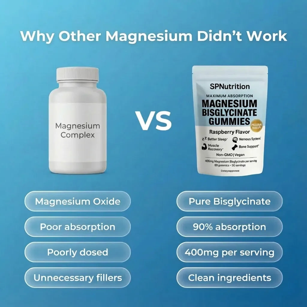 SPNutrition Magnesium Bisglycinate Gummies🔥