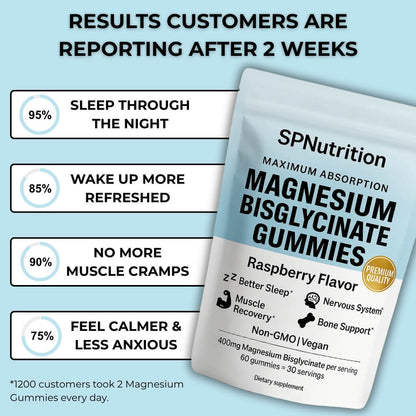 🍬 SPNutrition Magnesium Bisglycinate Gummies